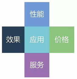 木蠟油 哪些木材與收納檔案緊密相關？全球外包趨勢解讀！